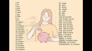 Learn numbers in Norwegian