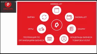 Презентация  DagUniversity, будущее Dagcoin (Д. Тюрин, 12.02.2018)