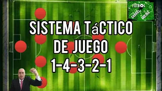 Fútbol Sistema de Juego Táctico 1-4-3-2-1