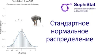 3.2 Стандартное нормальное распределение