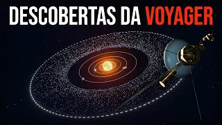 As descobertas da Voyager 1 e 2 nos confins do Sistema Solar