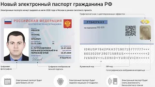 Электронный паспорт продублируют приложением с QR кодом Риски и перспективы