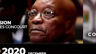 Jacob Zuma vs ConCourt I A look at the timeline of events