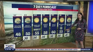 Seattle Weather: The 60s make a return next week | FOX 13 Seattle