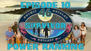 Survivor 46 Power Ranking (Episode 10)