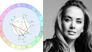 Жанна Фриске: стоило ли ей быть певицей? {Формула Души и Космограмма}