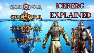 The God of War Iceberg Explained | Part 1 [REUPLOAD]