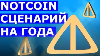 NOTCOIN СЦЕНАРИЙ НА ГОДА 💲БУДЕТ ЛИ НОТКОИН 1💲? Будет, но есть одно но...