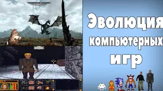 Эволюция компьютерных игр.