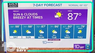 10 Weather: Tampa Bay-area afternoon forecast | Oct. 27, 2023