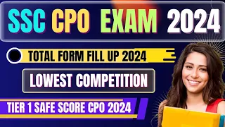 SSC CPO 2024 Total Form Fill up RTI Reply