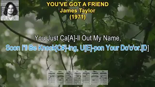 You've Got A Friend  - James Taylor (SUBSCRIBE FOR MORE)