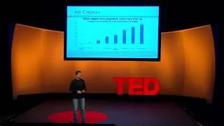 Banned TED Talk Nick Hanauer Rich people don't create jobs