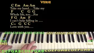 Can't Help Falling in Love (Elvis) Piano Cover Lesson in C with Chords/Lyrics