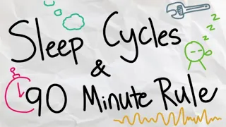 Sleep Cycles and the 90 Minute Rule in a Nutshell