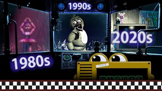 Technology Consistency in Five Nights at Freddy's Universe [ENG Subtitles]