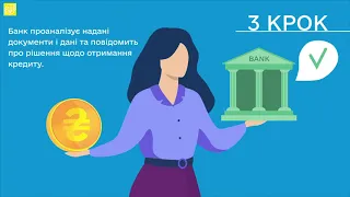 «Доступні кредити 5-7-9%»: Як стати учасником та взяти кредит?