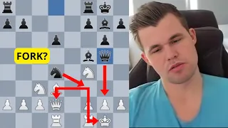 Magnus Carlsen: «He Is Threatening A Fork»