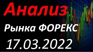 Прогноз форекс на 17.03.2022. eur usd, gbp usd, usd cad, usd jpy, WTI, Bitcoin, UsdX, SP500.