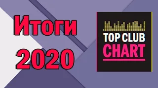 ИТОГОВЫЙ TOP CLUB CHART за 2020 год. Топ 50 Танцевальных треков 2020 года