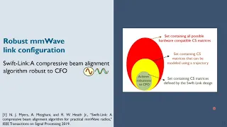 Swift-Link: A compressive beam alignment algorithm for practical millimeter wave radios