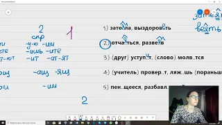 ЕГЭ Русский язык - задание 12 (02) Окончания глаголов и суффиксы причастий