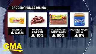 Major food brand warns of more price hikes for household staples l GMA