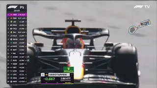 F1 2022 Azerbaijan GP FP1 | Max Verstappen's DRS Flapping Like Crazy