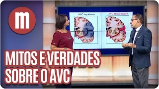 Mulheres - Mitos e Verdades sobre o AVC (12/02/2016)