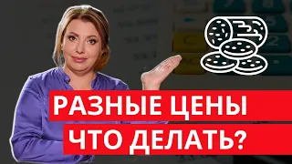 ЦЕНООБРАЗОВАНИЕ при производстве колбасы в Узбекистане. Особенности, налоги, ценовая политика