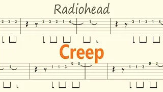 Creep / Radiohead / Guitar Solo Tab+BackingTrack