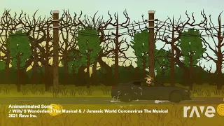 lhugueny Willis wonderland/Jurassic world coronavirus mashup