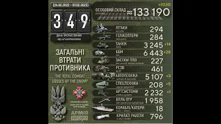 Загальні втрати рашистів на 349-й день з початку широкомасштабного вторгнення в Україну