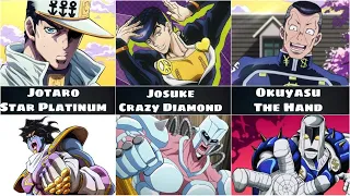 All JoJo's Stands From Diamond Is Unbreakable