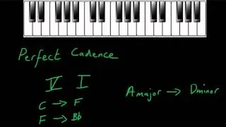 Perfect Cadences