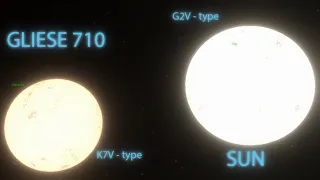 Gliese 710 Vs Sun [Astronomy 3D]