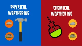 Physical and Chemical Weathering of Rocks