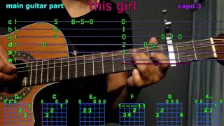 this girl kungs vs cookin' on 3 burners guitar chords