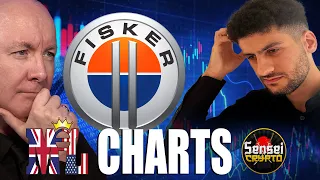 FSR Stock Fisker - TECHNICAL CHART ANALYSIS -  Martyn Lucas Investor  @MartynLucasInvestorEXTRA