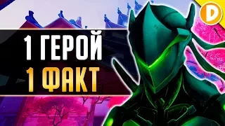 ФАКТЫ обо ВСЕХ ГЕРОЯХ Overwatch