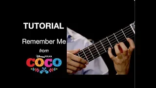 Guitar Tutorial for Remember Me from Coco - EliteGuitarist.com Classical Guitar Tutorial Part 1/2