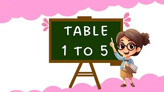 Table of 1 to 5 | Learn Multiplication Table 1 to 5 | Table of 1 to 5 in English