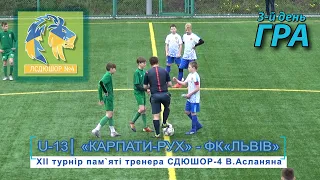 «Карпати-Рух» - ФК «Львів» 2:0 (2:0). Гра. XII турнір пам`яті тренера СДЮШОР-4 В.Асланяна 30.04.21