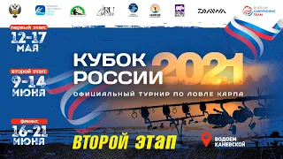 Кубок России по ловле карпа 2021, 2 этап, Краснодарский край