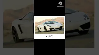 Evolution of Lamborghini ( 1965 - 2022 ) l Spirit of Car Lovers #shorts