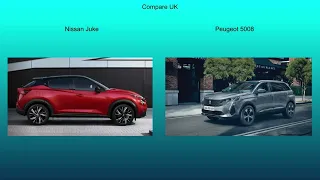 2021 Nissan Juke vs 2020 Peugeot 5008 - Technical Data Comparison