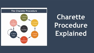 Charette Procedure: A Brainstorming Technique