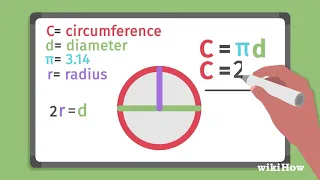 How to Calculate the Circumference of a Circle