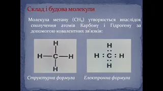 Метан як представник насичених вуглеводнів. Урок хімії, 9 клас. Вчитель Школенко Т.О.