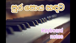 පුර පෝය හඳට.... Keyboard Training Fun with Dulneth